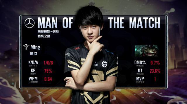 长尾关键词 长尾关键词