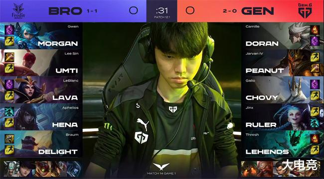 了职业方向 了职业方向