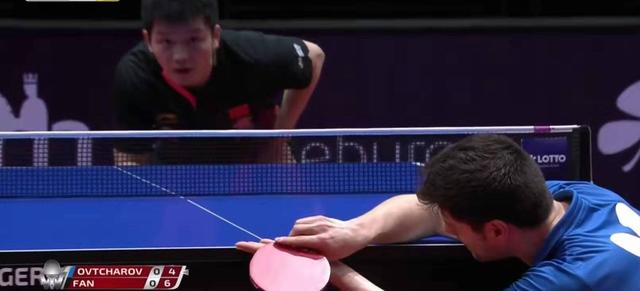 挖掘能力或 挖掘能力或