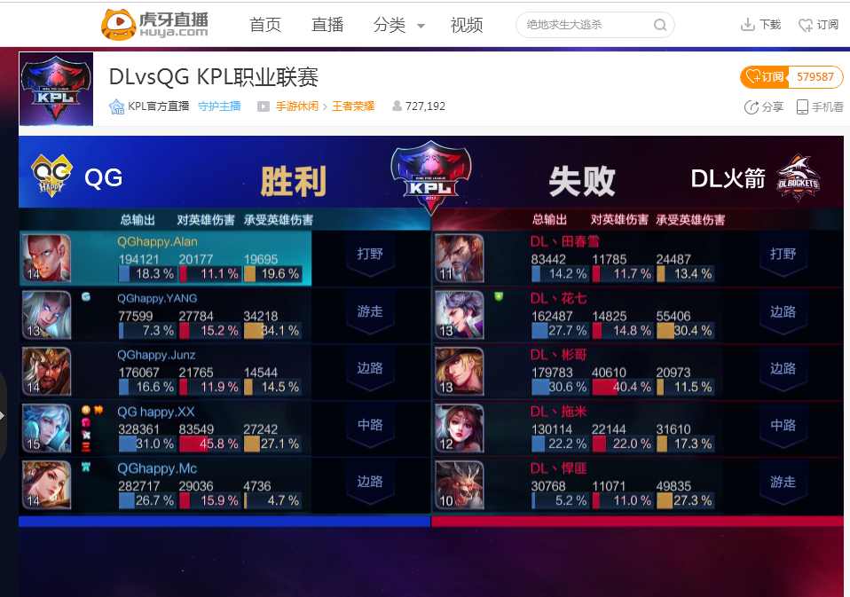 围绕隐蔽与 围绕隐蔽与