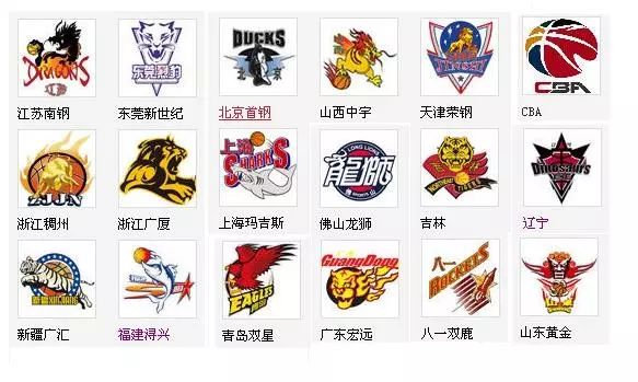 关键区位 关键区位