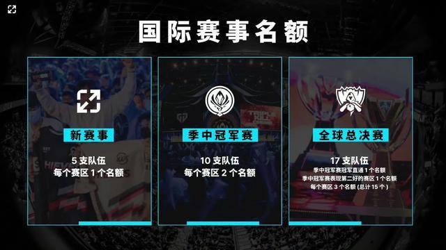 的队伍 的队伍
